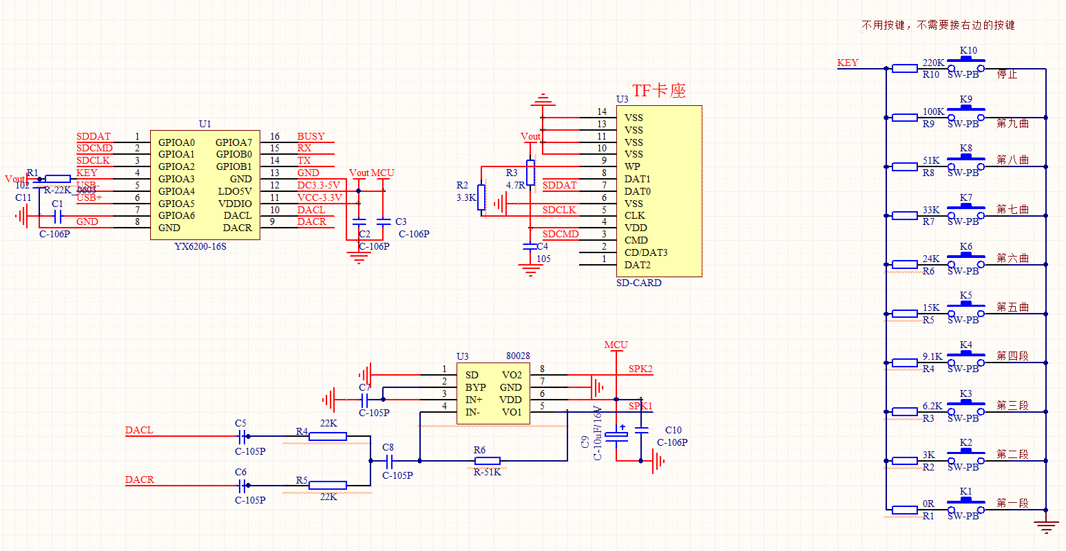 YX6200-16S��·Ӧ��