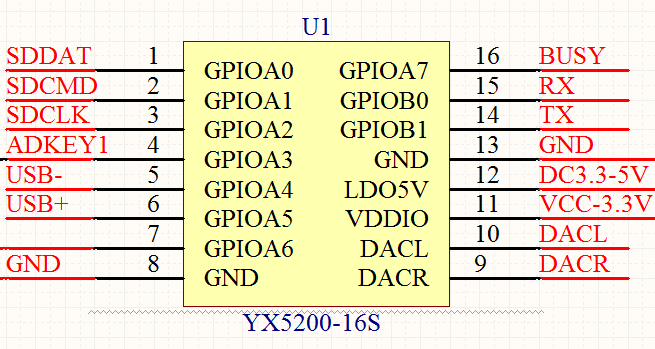 YX6200Òý½Å˵Ã÷ͼƬ YX6200Òý½Å˵Ã÷ͼƬ