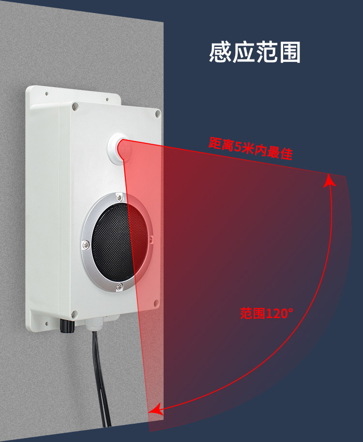 ��Ӧ��ʾ��ͼƬ